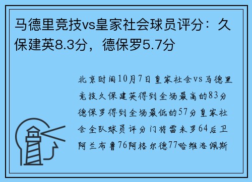 马德里竞技vs皇家社会球员评分：久保建英8.3分，德保罗5.7分